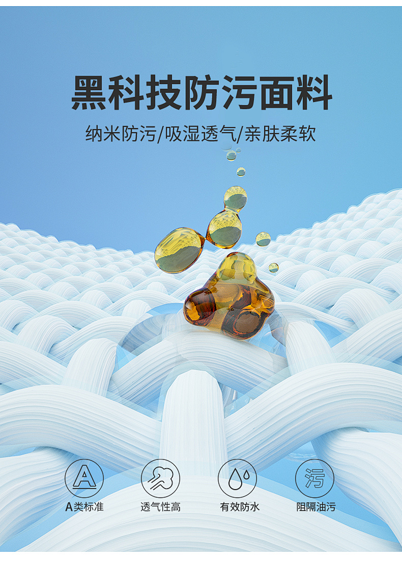 高效无氟防水剂 SU-026