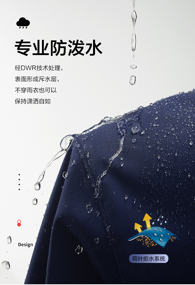 高效无氟防水剂 SU-026 图5